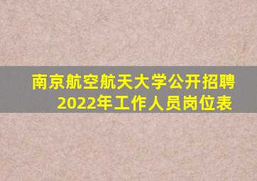 南京航空航天大学公开招聘2022年工作人员岗位表